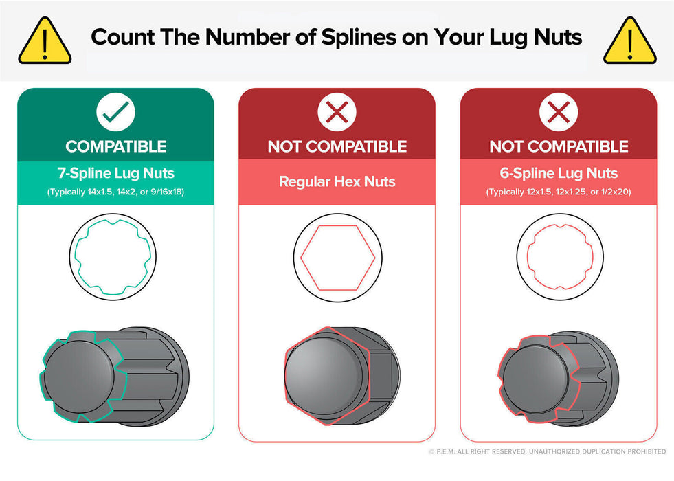 DURAFORCE 2pcs Black Socket Key Tool for 7 spline Lug Nuts | 19mm, 3/4", 21mm, 13/16" Hex