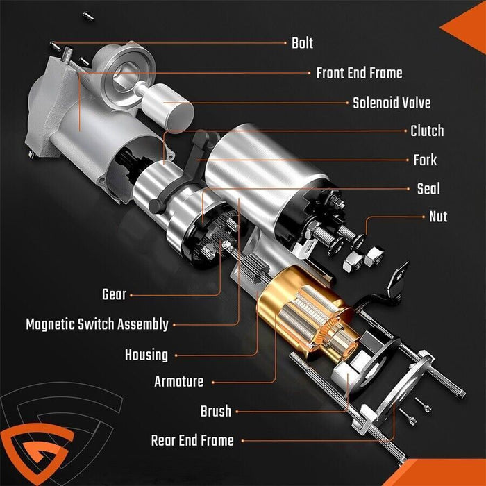 DURAFORCE Starter Fit For Chevrolet Silverado 1500 4.3 5.3L 6.2L 14-16 M000T24072 12655055