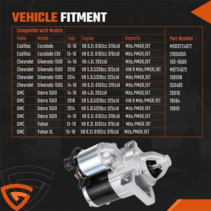DURAFORCE Starter Fit For Chevrolet Silverado 1500 4.3 5.3L 6.2L 14-16 M000T24072 12655055