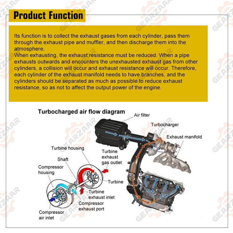 DURAFORCE Truck Headers For 60-86 C-10 LS Chevy GMC LS1 LS2 LS3 LS6 LS9 (Conversion Swap)