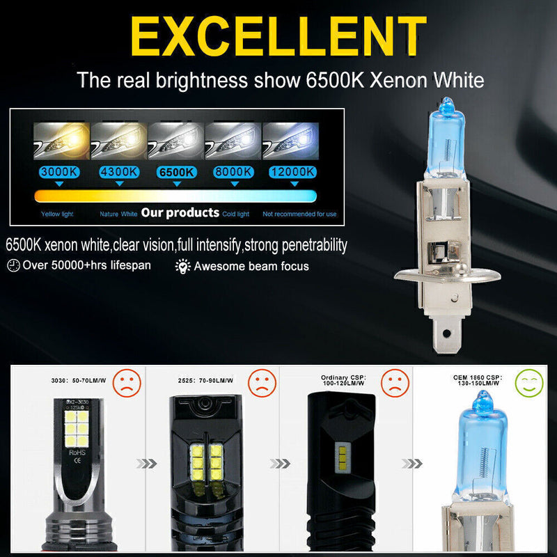 DURAFORCE 4pc H1 12V 55W Super White Halogen Headlight Replacement Bulb Lamp For Auto Car