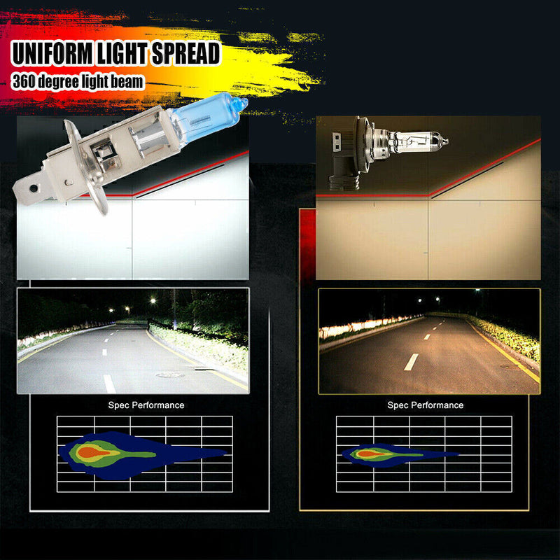 DURAFORCE 4pc H1 12V 55W Super White Halogen Headlight Replacement Bulb Lamp For Auto Car