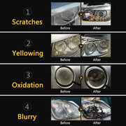 DURAFORCE Car Auto Headlight Lens Restoration Repair Kit Polishing Cleaner Cleaning Tools