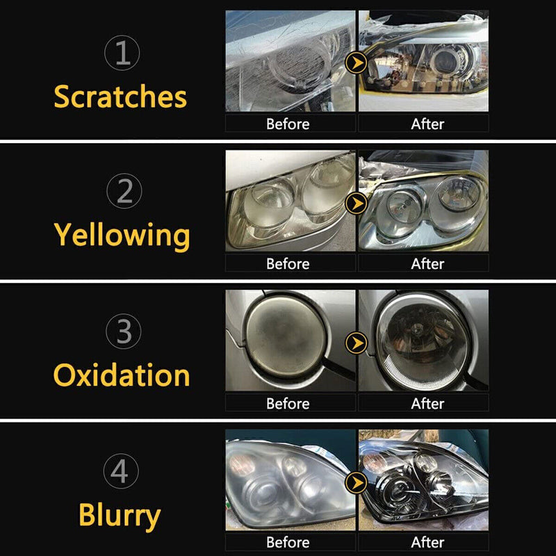 DURAFORCE Car Auto Headlight Lens Restoration Repair Kit Polishing Cleaner Cleaning Tools