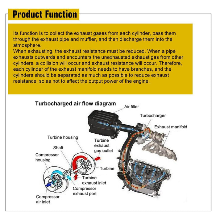 DURAFORCE Swap S10 Conversion Headers for Chevy LS1 LS2 LS3 LS6 LS9 LS Engines 6.0 5.3