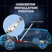 DURAFORCE Catalytic Converter 2004 2005 2006 2007 2008 Acura TSX 2.4L Direct fit w/Gasket