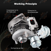 DURAFORCE TURBO TURBOCHARGER FOR ACURA RDX 2007-2012 2.3L TD04HL-15TK31 49389-01020 176KW