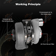 DURAFORCE Fit For 2013-2022 Dodge ISB 6.7L Cummins Truck Holset HE300VG Turbo Turbocharger