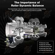 DURAFORCE Fit For 2013-2022 Dodge ISB 6.7L Cummins Truck Holset HE300VG Turbo Turbocharger