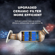 DURAFORCE Catalytic Converter Set Fit 2009-2017 Chevy Traverse 3.6L 08-17 Buick Enclave US