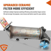 DURAFORCE EPA Front Manifold Catalytic Converter Fit 2016-2019 Chevrolet Malibu 1.5L TURBO