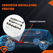 DURAFORCE EPA Catalytic Converter Set For 2005-2018 Nissan Pathfinder Xterra Frontier 4.0L