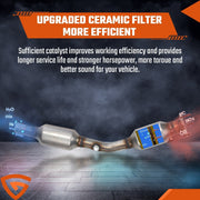 DURAFORCE EPA Catalytic Converter Kit For Toyota Corolla Matrix 1.8L 2003-2008 Direct-Fit