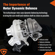 DURAFORCE Left Turbo Turbocharger K03 Fit for Ford F-150 Expedition Navigator 3.5L 2018-20