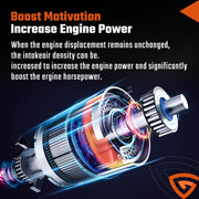 DURAFORCE Left Turbo Turbocharger K03 Fit for Ford F-150 Expedition Navigator 3.5L 2018-20