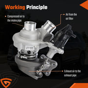 DURAFORCE Left Turbo Turbocharger K03 Fit for Ford F-150 Expedition Navigator 3.5L 2018-20