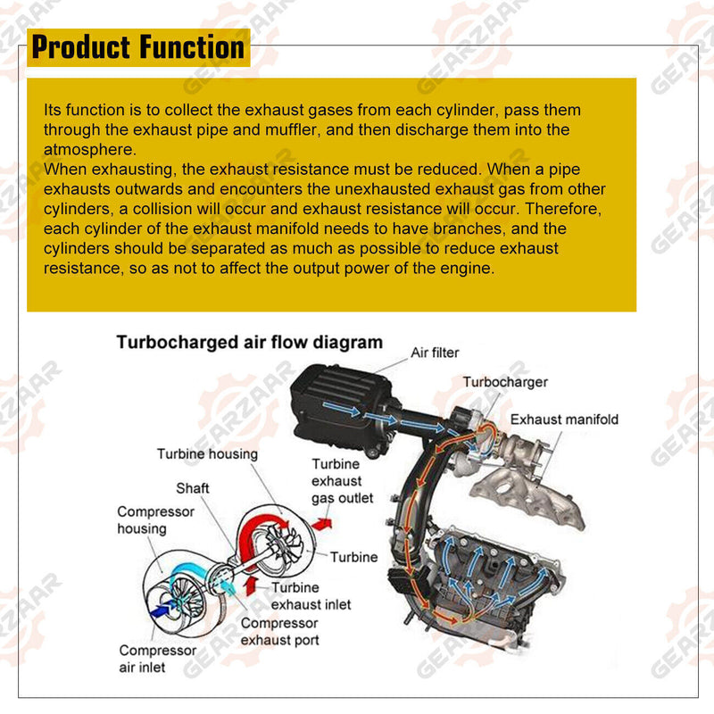DURAFORCE Stainless Exhaust Hearder For Chrysler 300C Dodge Charger Magnum Challenger 5.7L