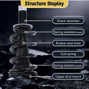 DURAFORCE Pair Front Shock Struts Assys For Escalade Tahoe GMC Sierra Denali 1500,84176631