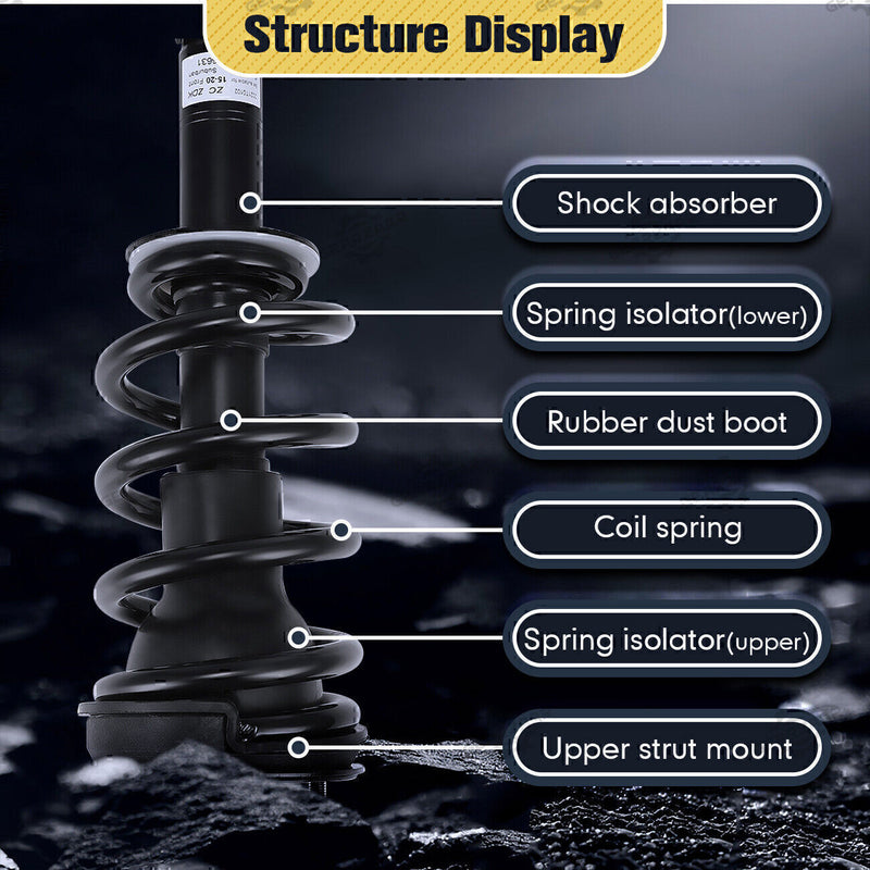 DURAFORCE Pair Front Shock Struts Assys For Escalade Tahoe GMC Sierra Denali 1500,84176631