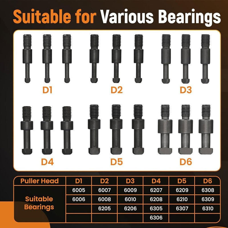 DURAFORCE Bearing Disassembly Puller Inner Hole Puller Removal Tool Three-jaw Puller Set !