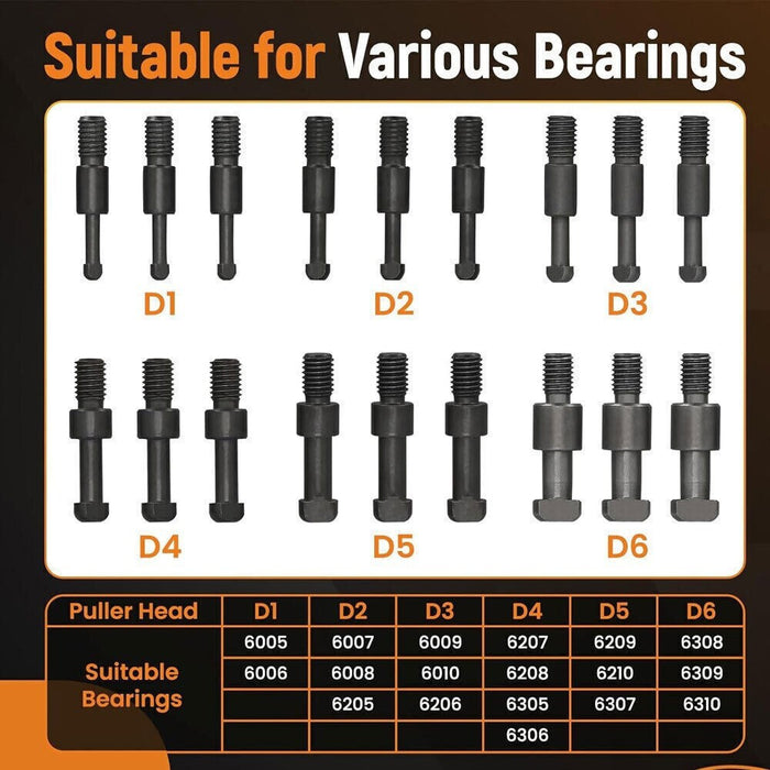 DURAFORCE Bearing Disassembly Puller Inner Hole Puller Removal Tool Three-jaw Puller Set !