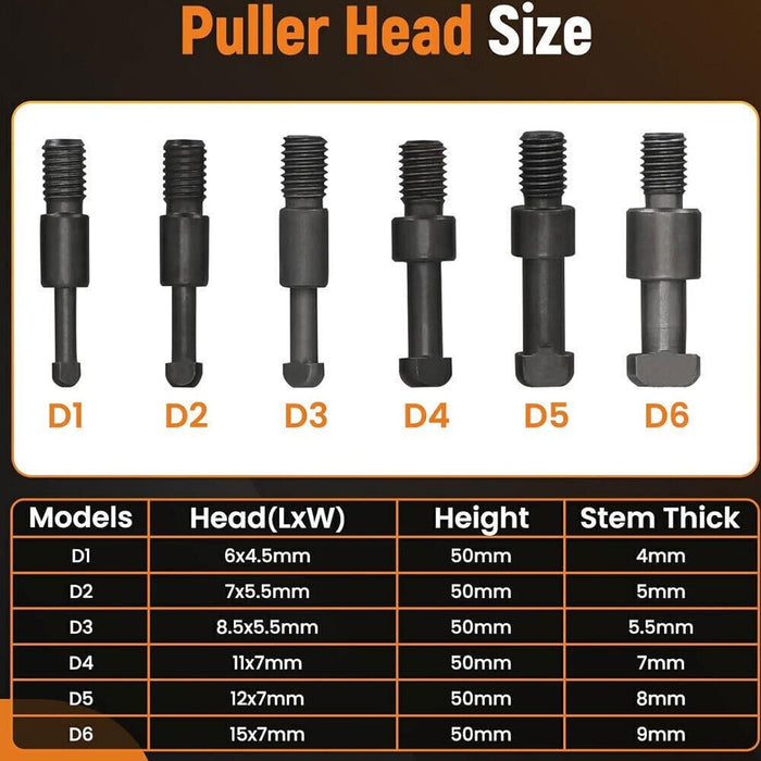 DURAFORCE Bearing Disassembly Puller Inner Hole Puller Removal Tool Three-jaw Puller Set !