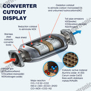 DURAFORCE CATALYTIC CONVERTER FIT For 1998 1999-2001 2002 Honda Accord DX EX LX L4 2.3L