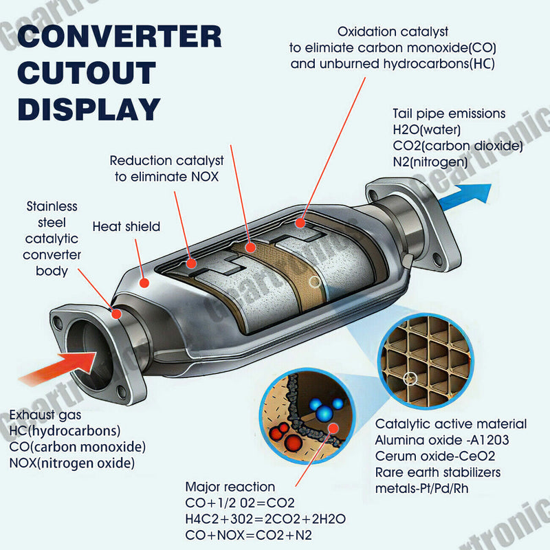 DURAFORCE Catalytic Converter Fit For 1998 1999 2000-2002 Honda Accord w/Rear O2 Sensor