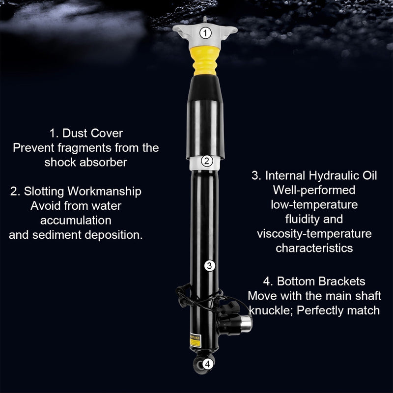 DURAFORCE Pair Rear Shock Absorbers Struts For 2015-19 Lincoln MKC EJ7Z18125G Electronic