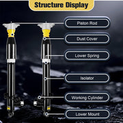 DURAFORCE Pair Rear Shock Absorbers Struts For 2015-19 Lincoln MKC EJ7Z18125G Electronic