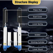 DURAFORCE 2 Rear Shock Absorbers Air Struts Fit Ford F150 SVT Raptor 2010-2014 BL3Z18125L