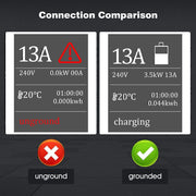 DURAFORCE EV Charger 16A Electric Car Portable Charging Cable NEMA6-20 EVSE 110V-220V US