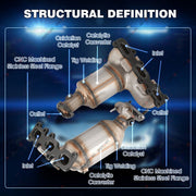 DURAFORCE Set of 2 Catalytic Converter For 2013-2019 Ford Explorer Front Left + Right