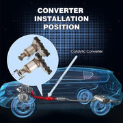DURAFORCE Set of 2 Catalytic Converter For 2013-2019 Ford Explorer Front Left + Right