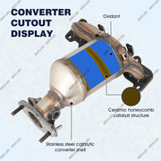 DURAFORCE Set of 2 Catalytic Converter For 2013-2019 Ford Explorer Front Left + Right