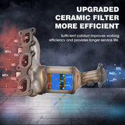 DURAFORCE Set of 2 Catalytic Converter For 2013-2019 Ford Explorer Front Left + Right