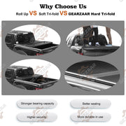 DURAFORCE 5.5FT Tonneau Cover Hard Tri-Fold For 2015-2024 Ford F150 Truck Bed Waterproof /
