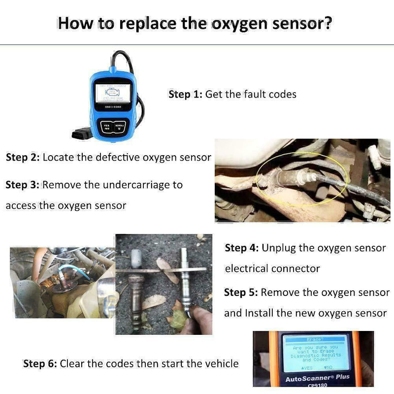 DURAFORCE ES20224 For 2001-2009 Toyota Prius 1.5L l4 Downstream Oxygen O2 02 Sensor Rear