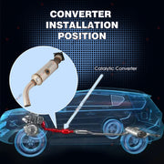 DURAFORCE Catalytic Converter FitFor Chrysler Town & Country Dodge Grand Caravan 3.3L/3.8L