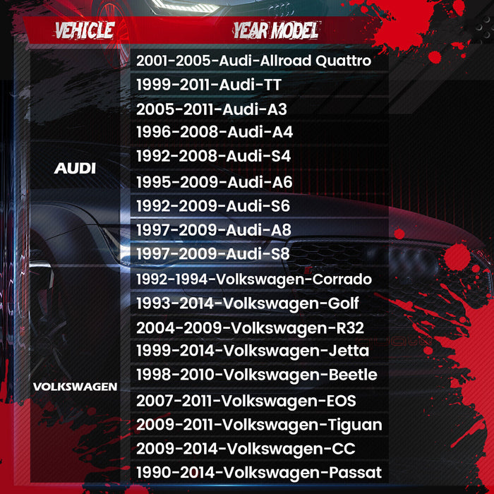 DURAFORCE 15mm+20mm 5x100/5x112 Hubcentric Wheel Spacers Adapters for VW Audi 57.1mm Invor