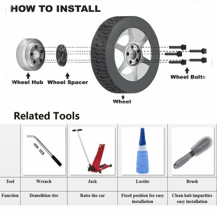 DURAFORCE 15mm+20mm 5x100/5x112 Hubcentric Wheel Spacers Adapters for VW Audi 57.1mm Invor