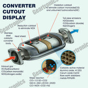 DURAFORCE Catalytic Converter w/ Downstream O2 Sensor For 2003-2007 Honda Accord 2.4L