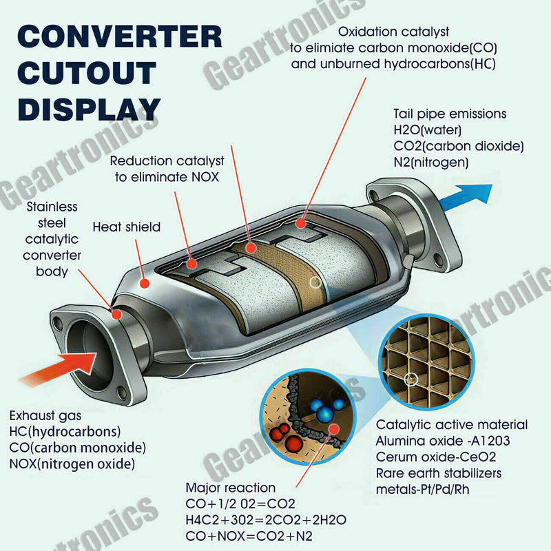 DURAFORCE Catalytic Converter w/ Downstream O2 Sensor For 2003-2007 Honda Accord 2.4L