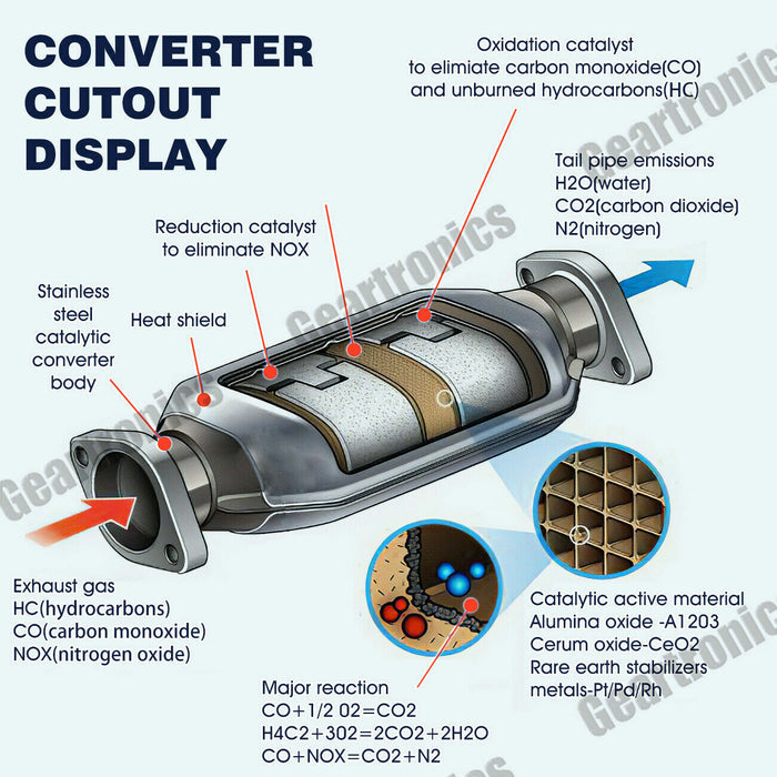 DURAFORCE Catalytic Converter w/ Oxygen sensor For 2003-2007 Honda Accord 2.4L Direct-Fit