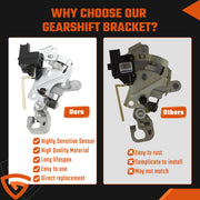 DURAFORCE Transmission Gearshift Bracket Fits Dodge Ram 1500 2500 3500 2010-21 5057506AH