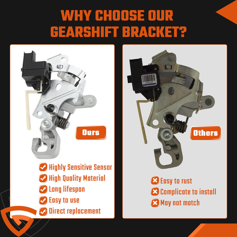 DURAFORCE Transmission Gearshift Bracket Fits Dodge Ram 1500 2500 3500 2010-21 5057506AH