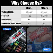 DURAFORCE Circuit Tester Probe Light Voltage Pen Detector 3-48V Electric Car Fuse TestTool