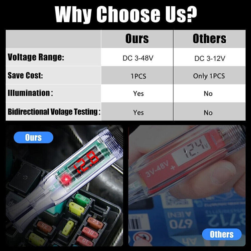 DURAFORCE Circuit Tester Probe Light Voltage Pen Detector 3-48V Electric Car Fuse TestTool