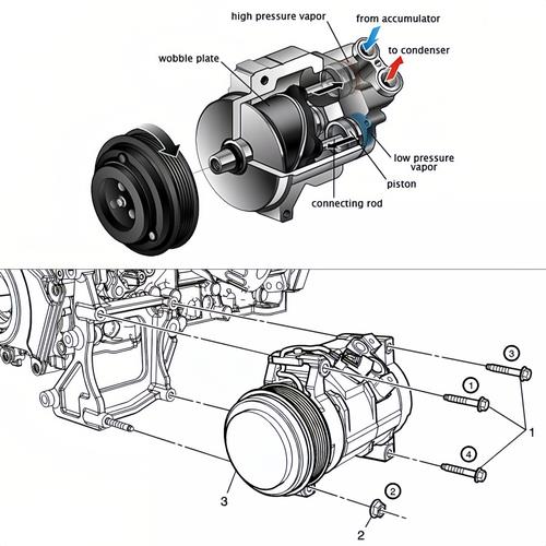 DURAFORCE AC Compressor fit for 2013-2018 Ford Explorer Lincoln MKS MKT MKZ 3.5L / 3.7L