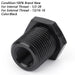 DURAFORCE 3PCS 1/2-28 to 3/4-16, 13/16-16, 3/4 NPT Thread Oil Filter Adapters Black US*